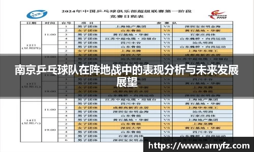 南京乒乓球队在阵地战中的表现分析与未来发展展望