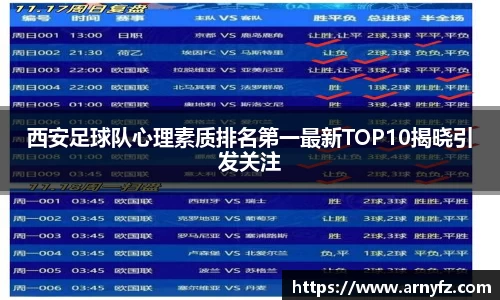 西安足球队心理素质排名第一最新TOP10揭晓引发关注